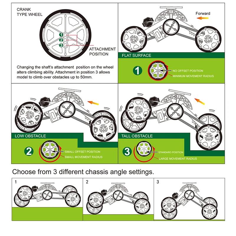Нетоксичные Солнечные Игрушки Робот на Солнечной Батарее Автомобиль на Солнечной Энергии DIY Образовательные Научные Игрушки Для Детей Дети Технологические Технологии Научные Наборы