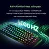 Razer BlackWidow Arachnid King Tri-Mode Mechanical Keyboard