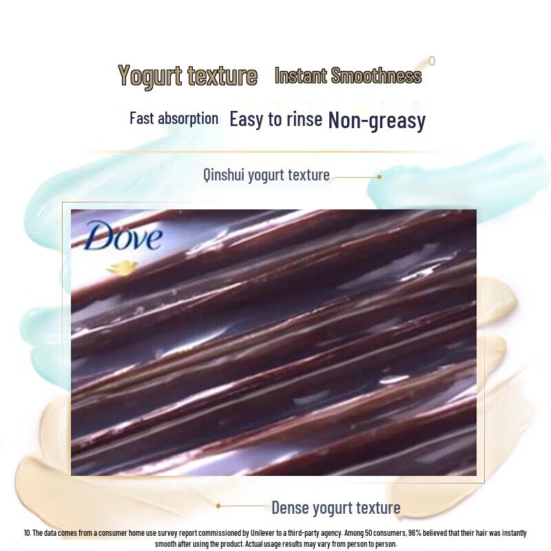 Dove Amino Acid Moisturizing Hair Mask