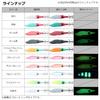 Daiwa EMIM Dropper SQS25 Glow Pink