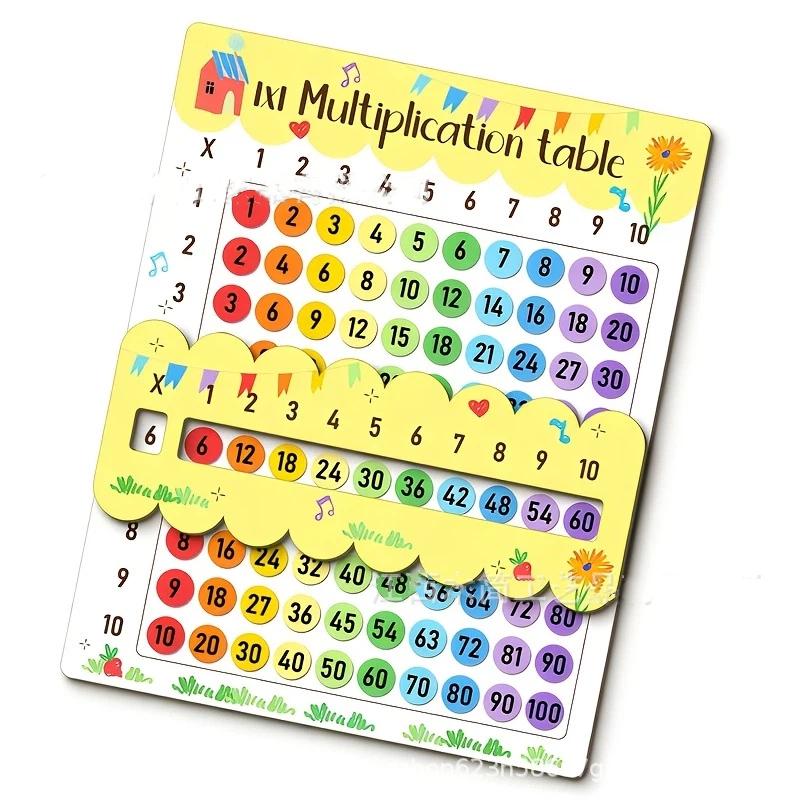 Wooden Multiplication Table Board Set Durable Natural Wood Math Learning Toy Perfect Christmas New Year Gift for Kids