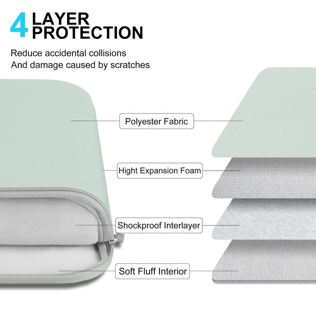 Чехол для ноутбука Lacdo, сумка для компьютера Acer ASUS ZenBook Pro 15 HP Lenovo IdeaPad ThinkPad Chromebook, зеленый 15,6" 15,6" Aspire/Predator, Inspiron,