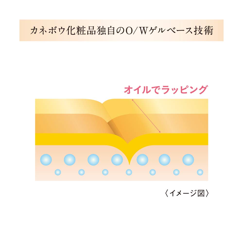 Coffret D'or Moisture Glow Base UV SPF13/PA++ Makeup Base