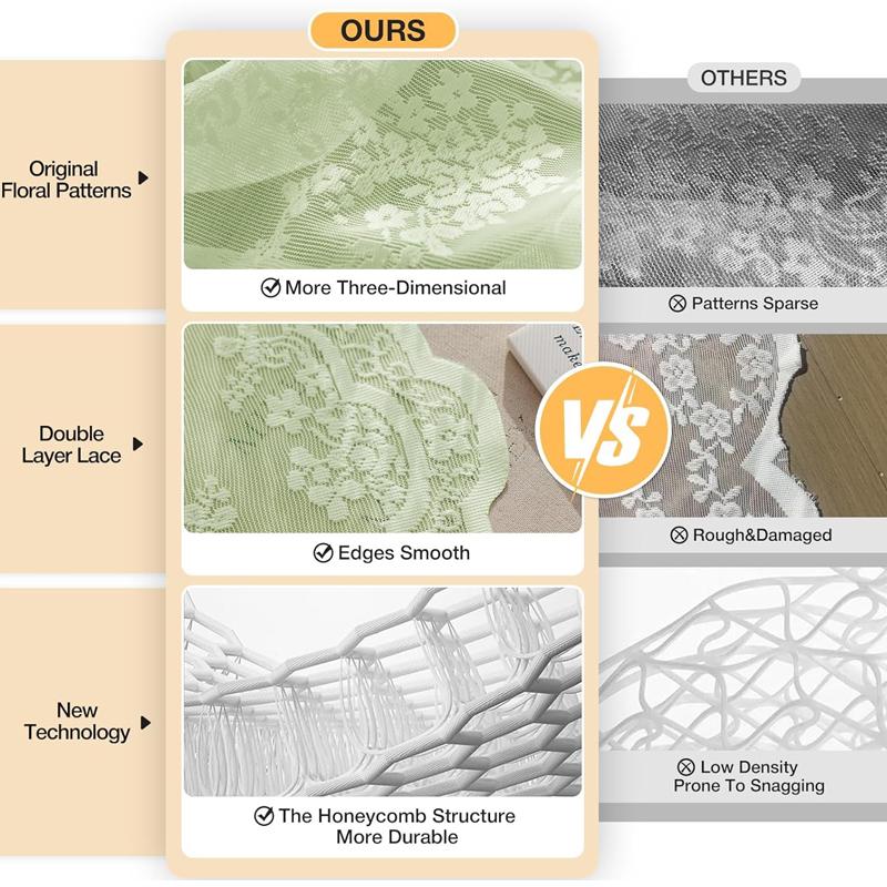 Lace Polyester Mosquito Proof Door Net Screen Hanging Door Curtain Side Fly Free-punch Vintage Lace Curtains Romantic Semi Sheer Floral Lacy Curtain