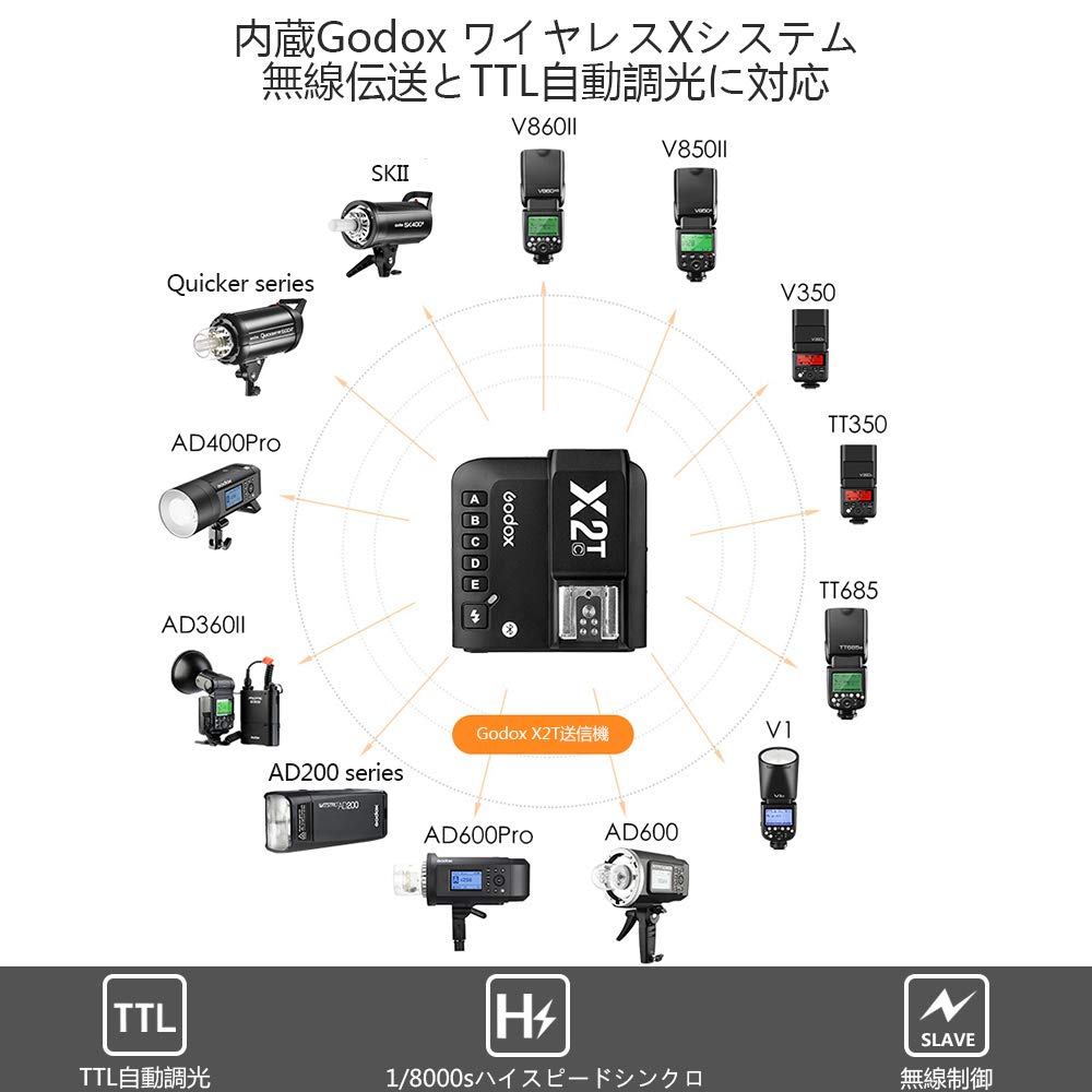 Авторизованное техническое соответствие GODOX Pentax Transmitter Flash Trigger Commander Совместимость с зеркальными камерами Pentax V1 TT350 AD200 AD200Pro Совместимость