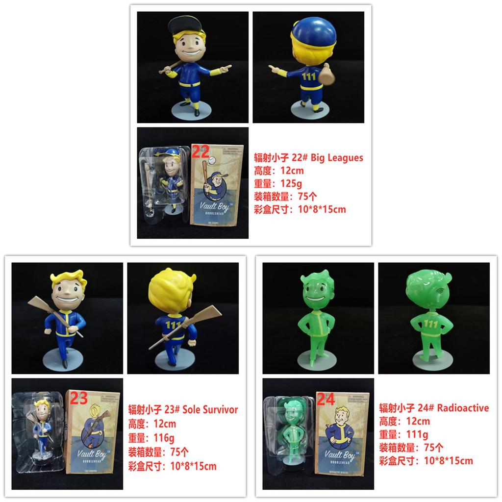 Detailed Vault Boy Fallout Mini Statue Handcrafted Display Piece