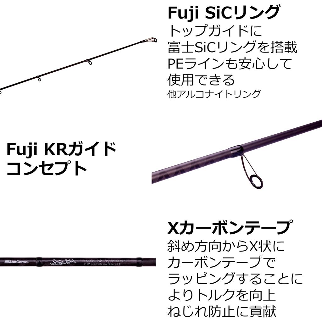 Abu Garcia Sstyle соленый морской окунь 2 шт SYRS-702ML