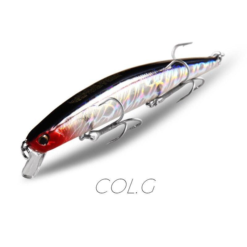 BEARKING Розничная хорошая рыболовная приманка Minnow, качественные профессиональные приманки 14 см/18 г, популярная модель воблеров Penceil Bait Popper