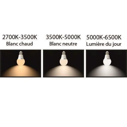 Ampoule LED - Noname - E14 - 4W - 330Lm - Blanc chaud 3000K