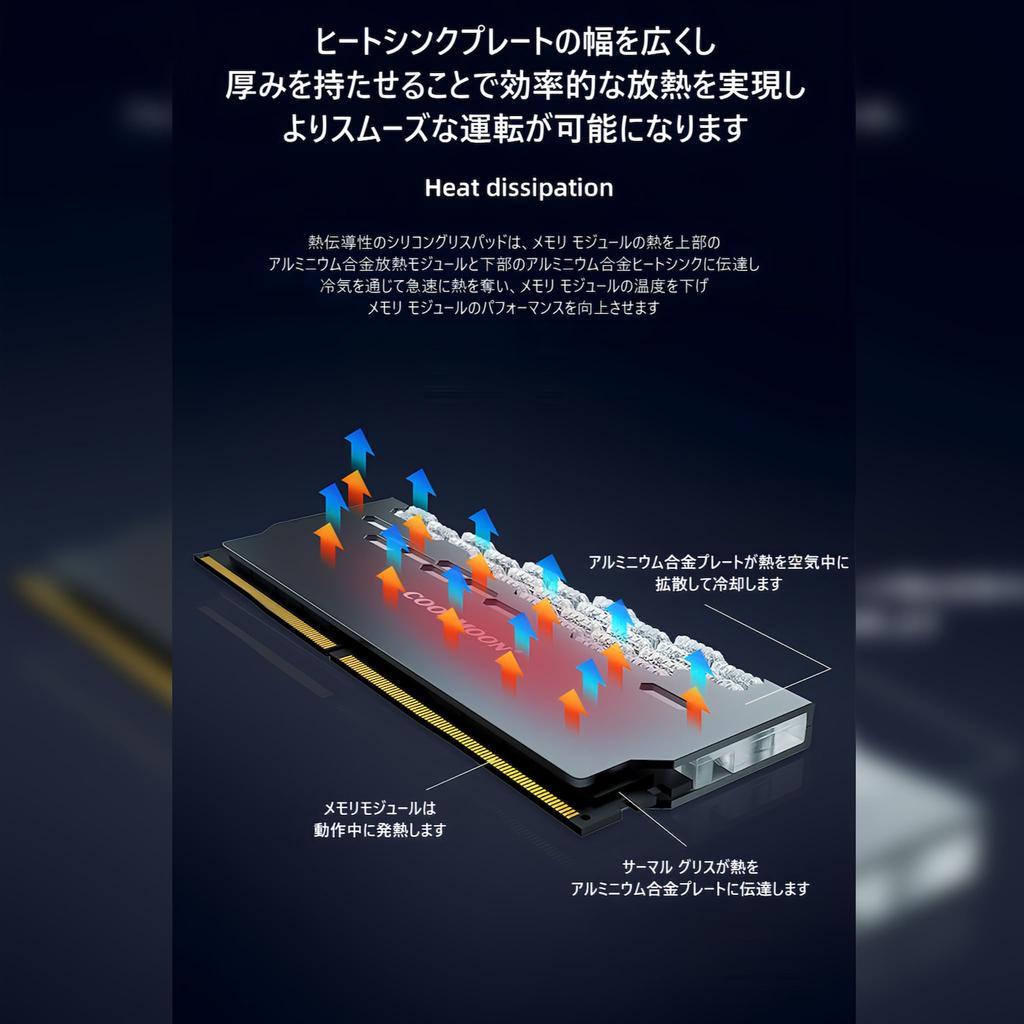 [Маленькая лаборатория] COOLMOON Радиатор для оперативной памяти LED ARGB 5V 3pin Охлаждение RAM Алмазная огранка 2 шт. (черный)