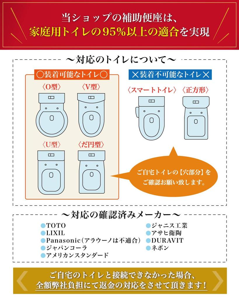 Rozally от Nursery Toilet Trainer Практика обучения пользованию туалетом Складной горшок Дополнительное сиденье для унитаза Дополнительное сиденье для унитаза Пластиковый табурет-стремянка [Под присмотром]
