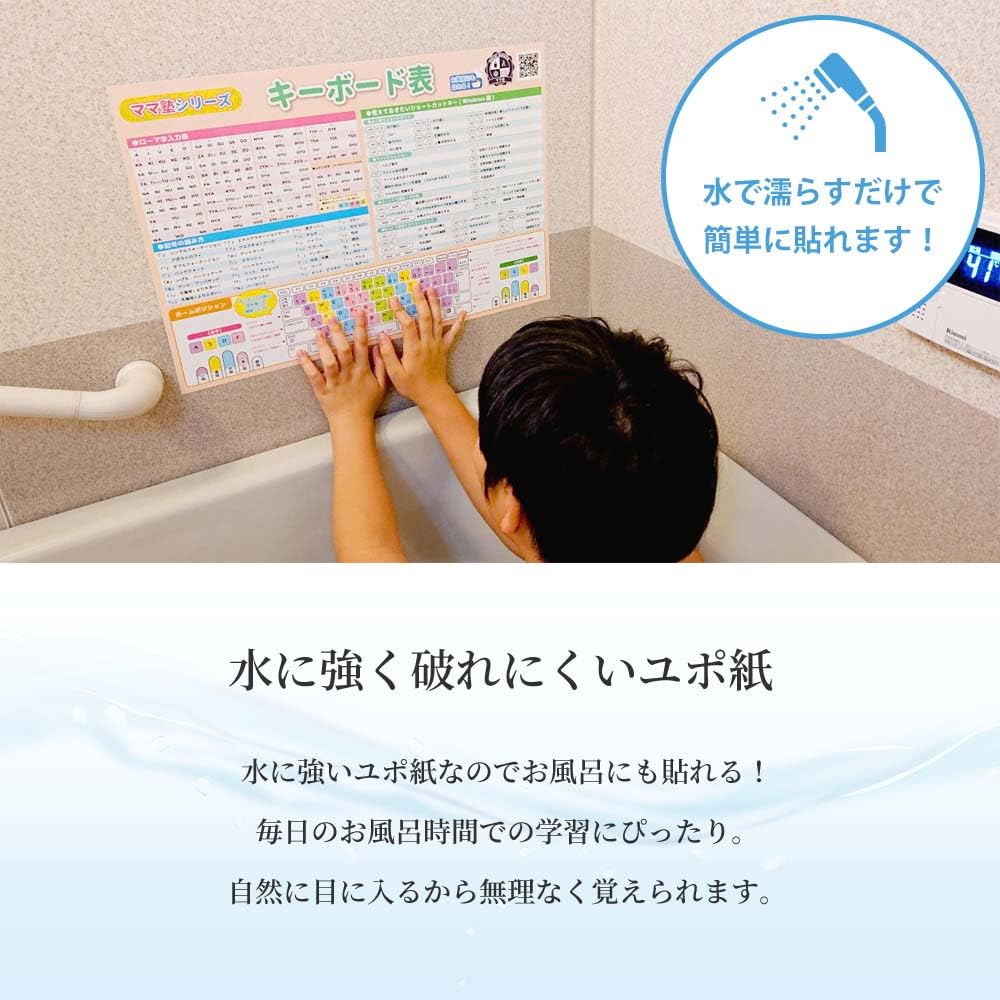 Клавиатура Таблица сочетаний клавиш Список из 2 B3 Удобный краткий справочник Excel Вставка обоев Компьютер Ромадзи Ввод символов Список для чтения