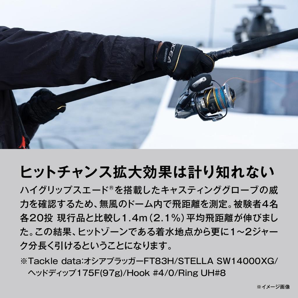 Shimano 05 Ocea Casting Pro Gloves Ocea Navy 2XL GL-062Y