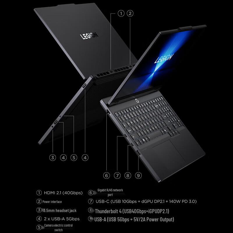 Lenovo Игровой ноутбук Legion Y7000P 2024 (Китайская версия)