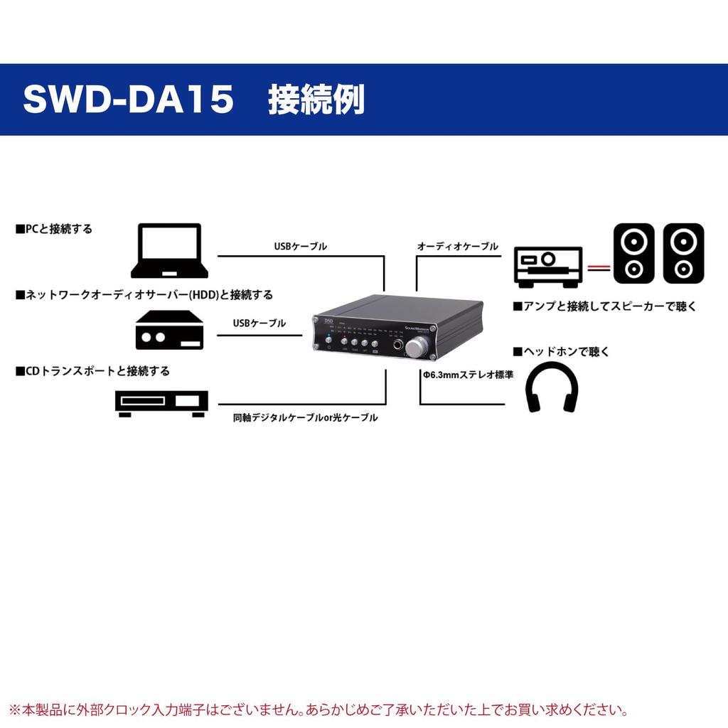 SOUND WARRIOR USB DSD Audio To Analog Made In High-Performance D/A Converter, High-Resolution Compatible, USB/Coaxial/Optical Converter, Japan,