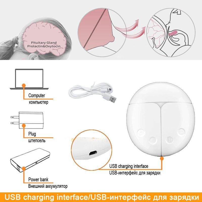 Двойные электрические молокоотсосы Мощное всасывание сосков Электрический молокоотсос USB с детской бутылочкой для молока Холодная грелка Ниппель
