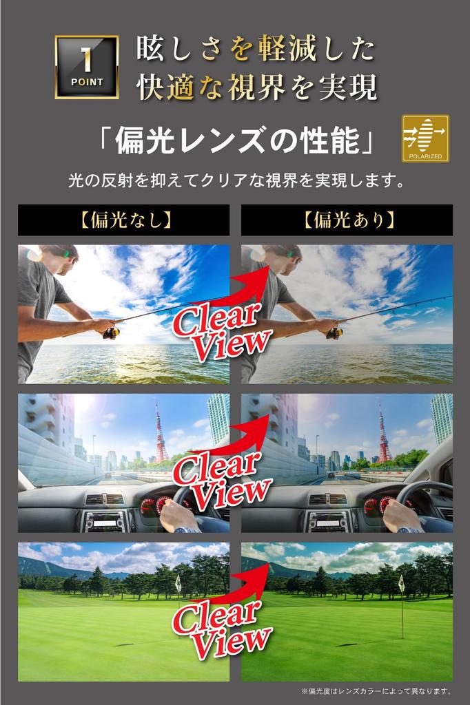 Photochromic Polarized Sunglasses for Blocks of UV Square Color Changing For Outdoor Blue [Fujita Optical] Men, 99% Rays, Shape, Lenses, Driving,