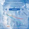 Summer Cooling Ice Neck Wrap PCM Gel Ice Ring Reusable Neck Cooler for Outdoor Sports Running Hiking