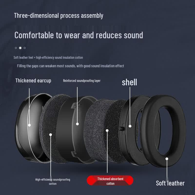 Guang Li Xin Powerful Noise Cancelling Earmuffs