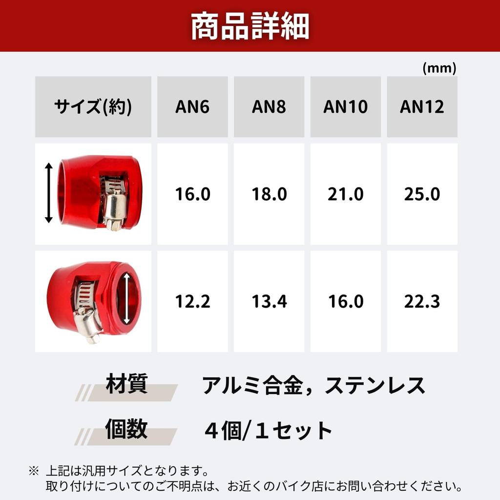 RYOTBASE Econo Fitting Hose End Finisher Clamp Screw Band Radiator Hose Band Stainless Steel