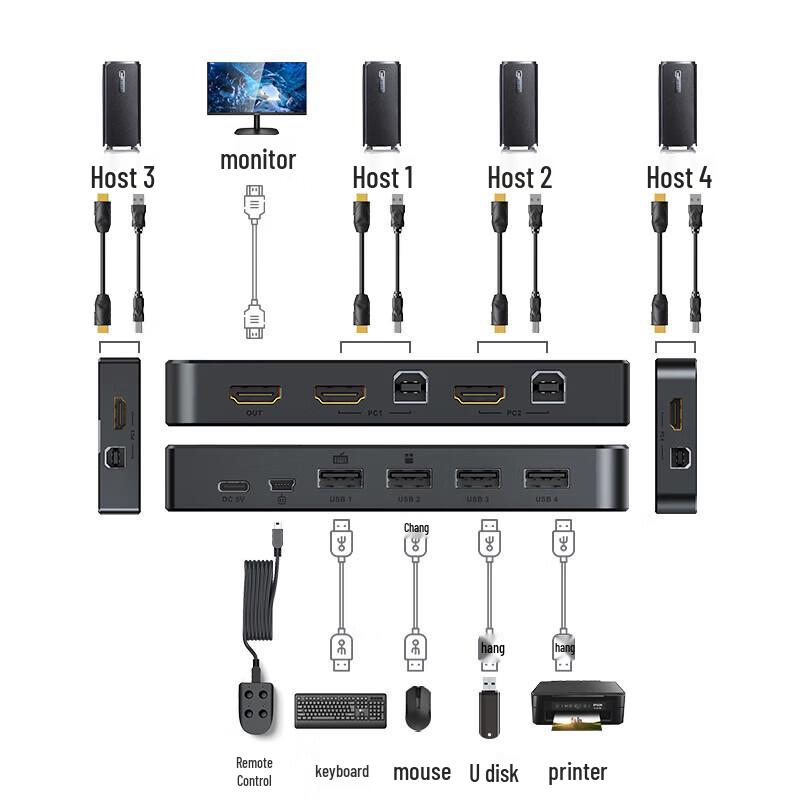 4-портовый HDMI KVM-переключатель MT-viki 4K@60Hz