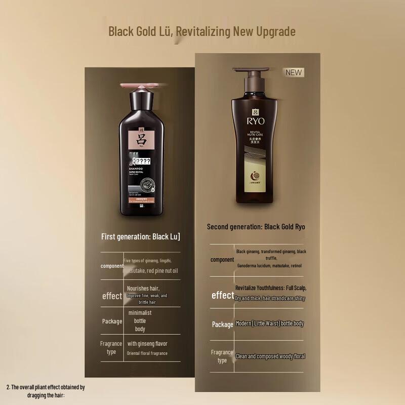 Ryo Jin Ginseng Revitalizing Shampoo & Conditioner Set