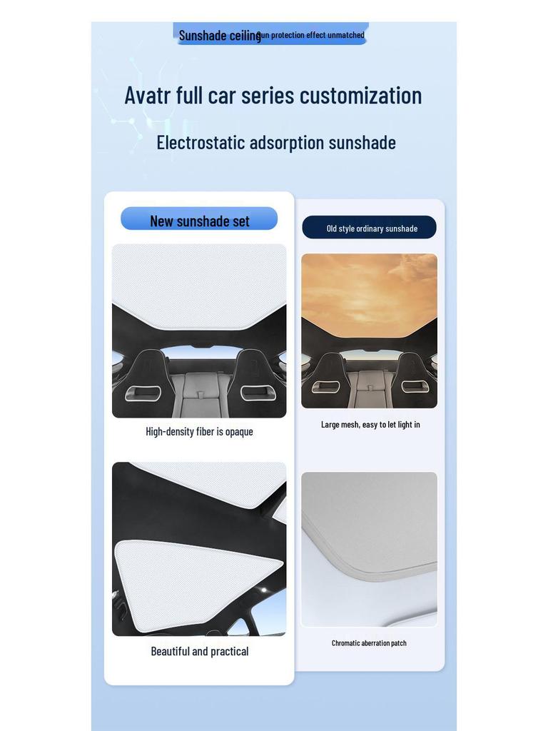 Avatr 07/11 и 12 Солнцезащитная шторка люка - Теплоизоляционная шторка со статической адсорбцией