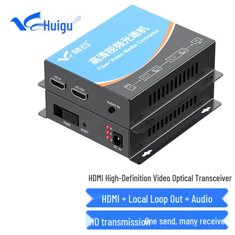 Серия волоконно-оптических удлинителей HDMI/USB HuiGu