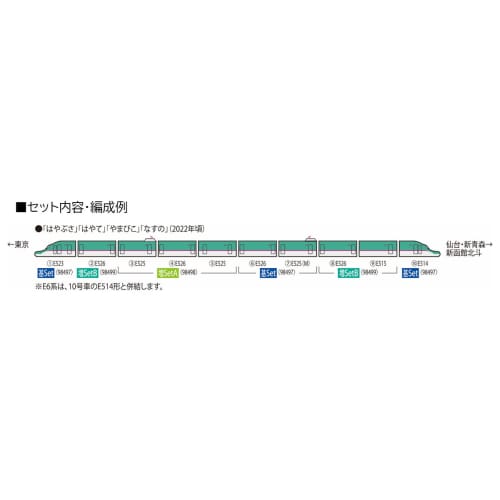 TOMIX N Gauge JR E5 Series Tohoku/Hokkaido Shinkansen Hayabusa Basic Set 98497 Model Train