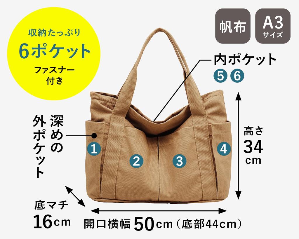 Большая холщовая сумка с сумкой размера L [pieka], легкая, с карманами, простая, (верблюд)