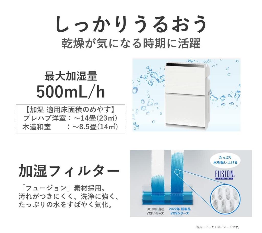 Panasonic Увлажнитель воздуха очиститель Nanoe [мера противодействия вирусам]