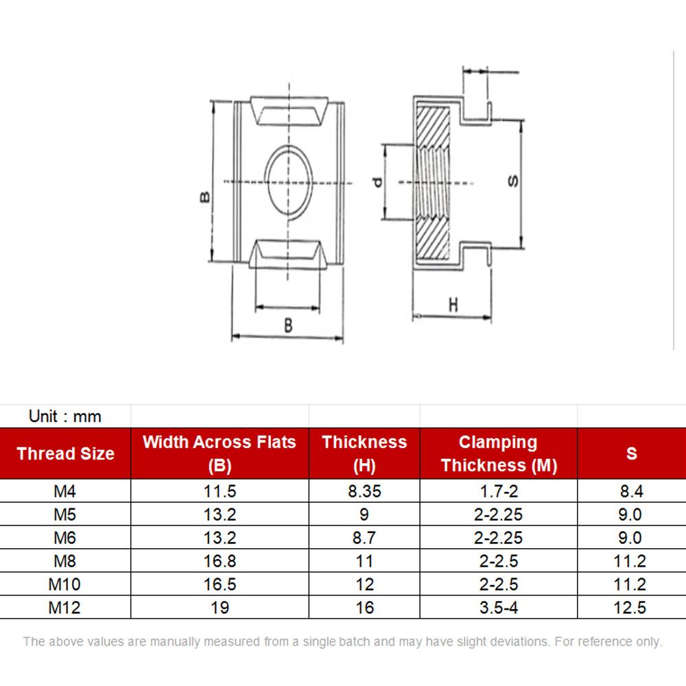 2-10pcs 304 Stainless Steel Zinc Plated Nickel Cage Clip Nuts Square Sheet Metal M4 M5 M6 M8 M10 M12 Cabinet Floating Clip Nut