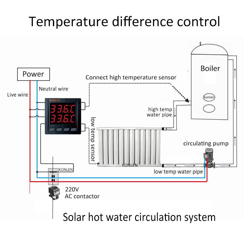 WIFI Dual Temperature Sensor Controller Tuya Thermometer Thermostat with 2 External Probe Boiler Water Heater Freezer Smartlife