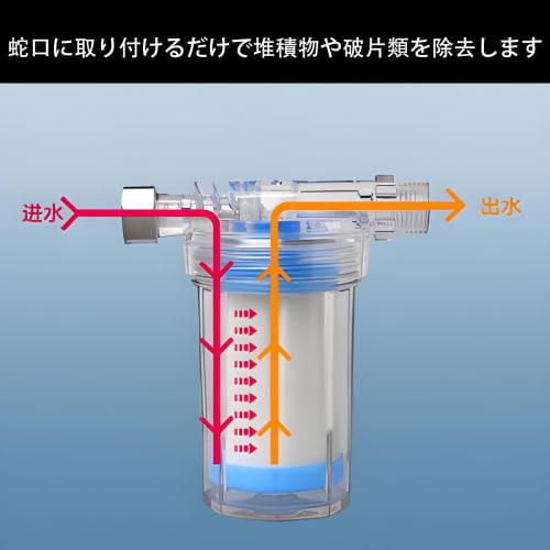 Pureseek Well Water Purifier, Well Water Filter, Faucet Filter, Takagi Well Water, Tap Water Filter, Tap Water Filter, Tap Water Filtration