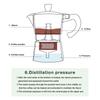 150/300/450 мл Мока Горшок Плита Кемпинг Руководство Кубинская Кофеварка Руководство Кемпинг Кубинская Кофеварка для Приготовления Капучино Латте