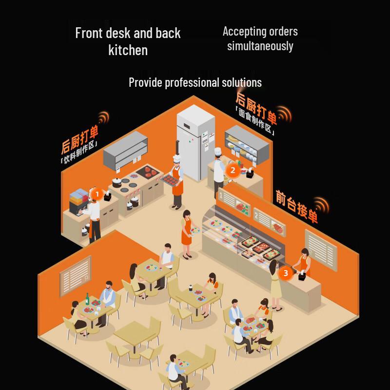 Умный принтер и кухонная система для доставки еды Shangpeng