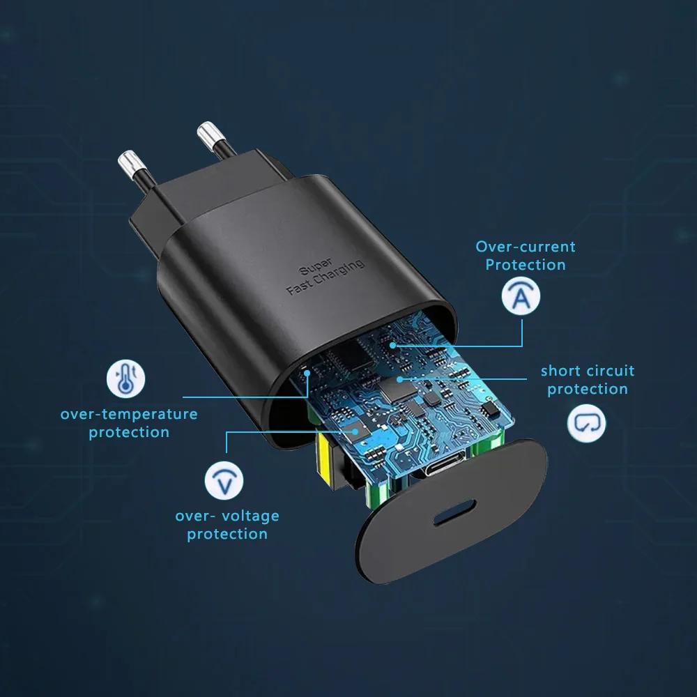 PD 25W USB C Charger Quick Charge 3.0 Super Fast Charging Type C Cable For Samsung Galaxy S24 S23 S22 S21 S20 Ultra Plus S21FE S20FE