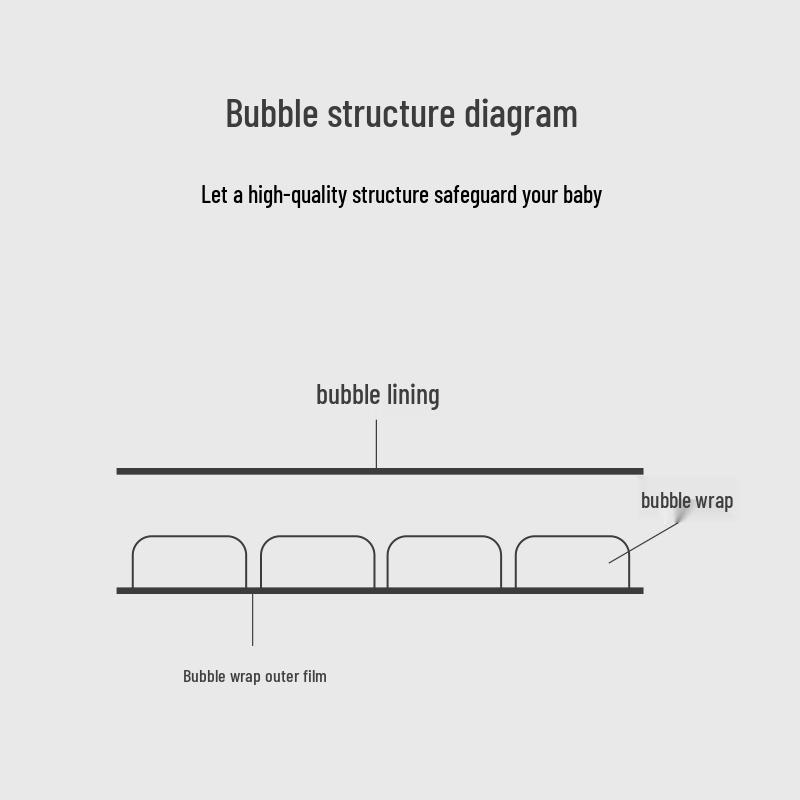 Yellow Kraft Bubble Envelope - Shockproof Foam Packaging for Clothing & Screen Printing