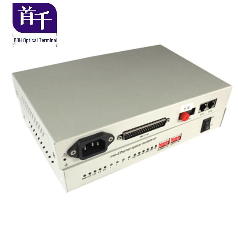 SHOCHAN SQ-WGD26 Интегрированный оптоволоконный приемопередатчик