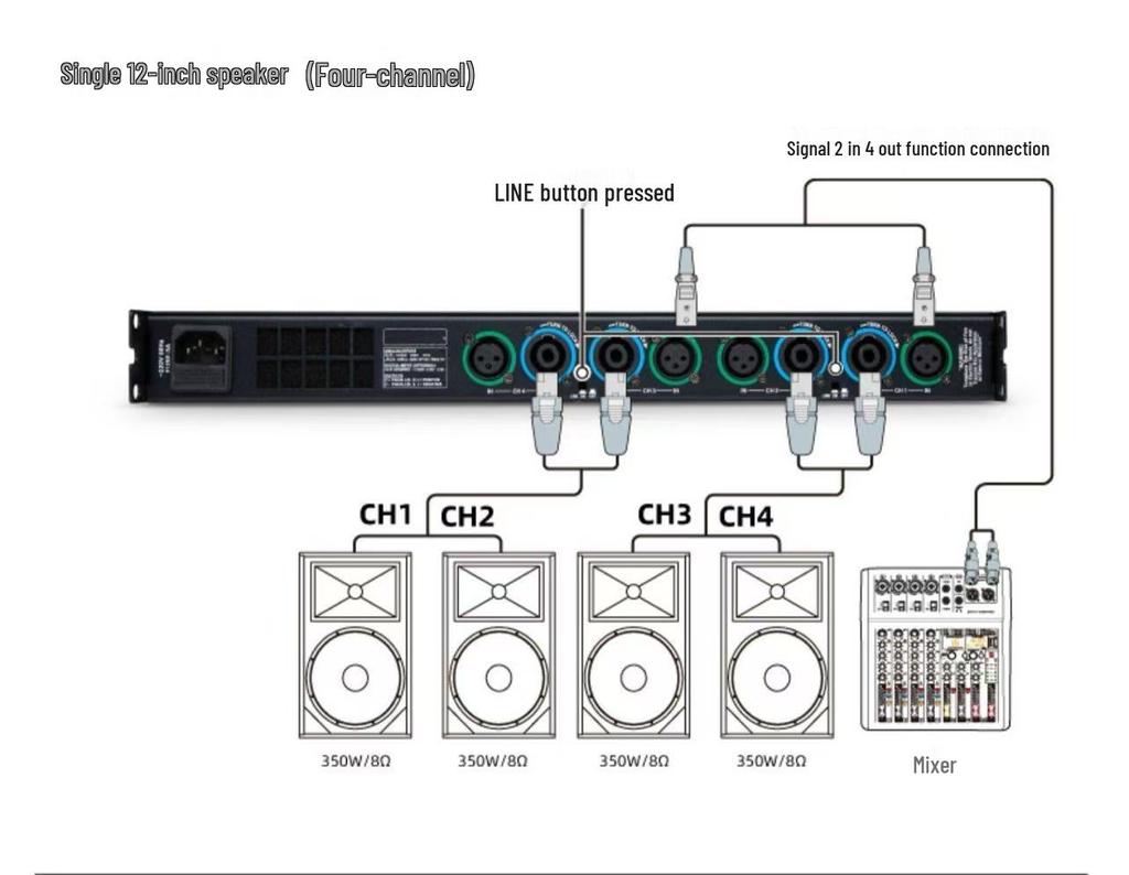 1U Профессиональная серия Высокомощный цифровой усилитель для дома и KTV