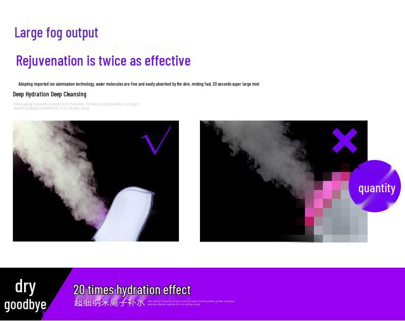 Увлажняющий паровой аппарат для лица и очищающий спрей-машина для дома