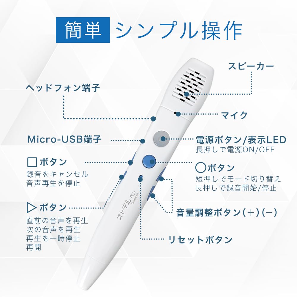 Phonics with a Sound Otodel Pen Tap Talk 1 English Teaching Materials for Supervised by a Popular English Touch Pen for Home Listening and Speaking