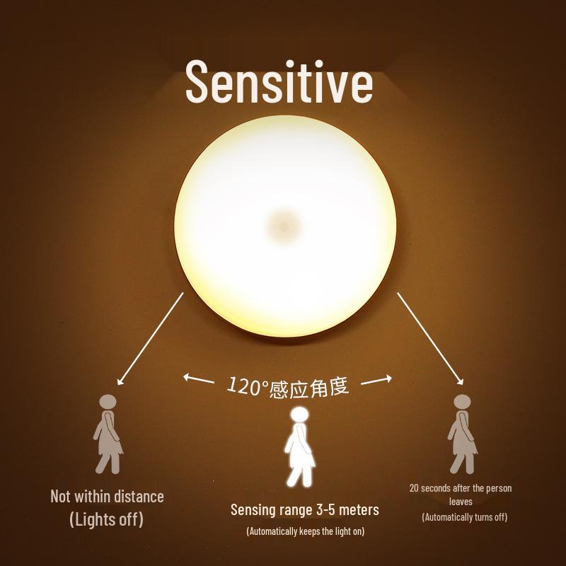 LED Motion Sensor Bedside Lamp: Rechargeable, Magnetic, Voice-Controlled Smart Night Light with Human Body Induction for Bedroom and Cabinet Use.