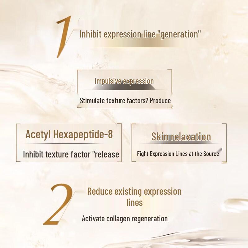 Estee Lauder Revitalizing Supreme+ Hydration Gift Set