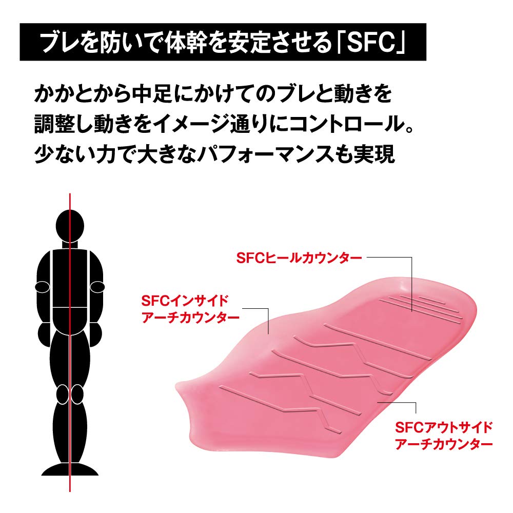 SORBO Skeleton Athlete 8ZA6292L Королевский синий x Скелетон красный 2L S-CUBE (28.0~29.0см)