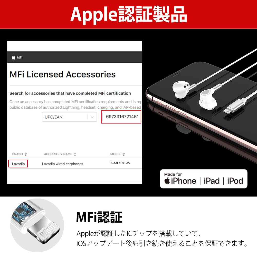 Проводные наушники Lavodio MFi Certified Lightning iPhone с улучшенным динамическим драйвером и MEMS Нет ощущения дискомфорта при длительном ношении