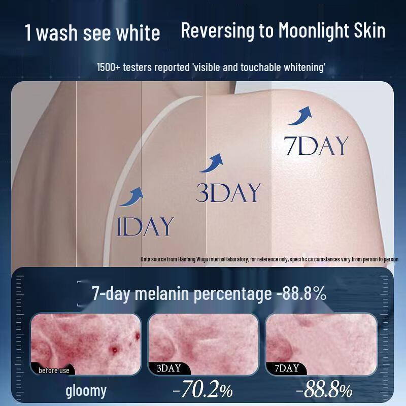 377 Отбеливающий Ароматный Гель для Душа