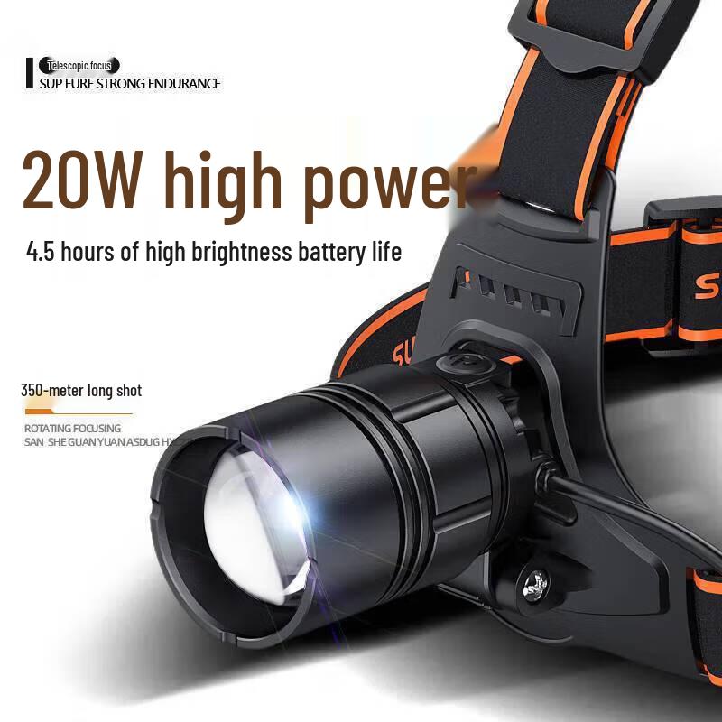 Shenhuo Zoomable Rechargeable LED Headlamp