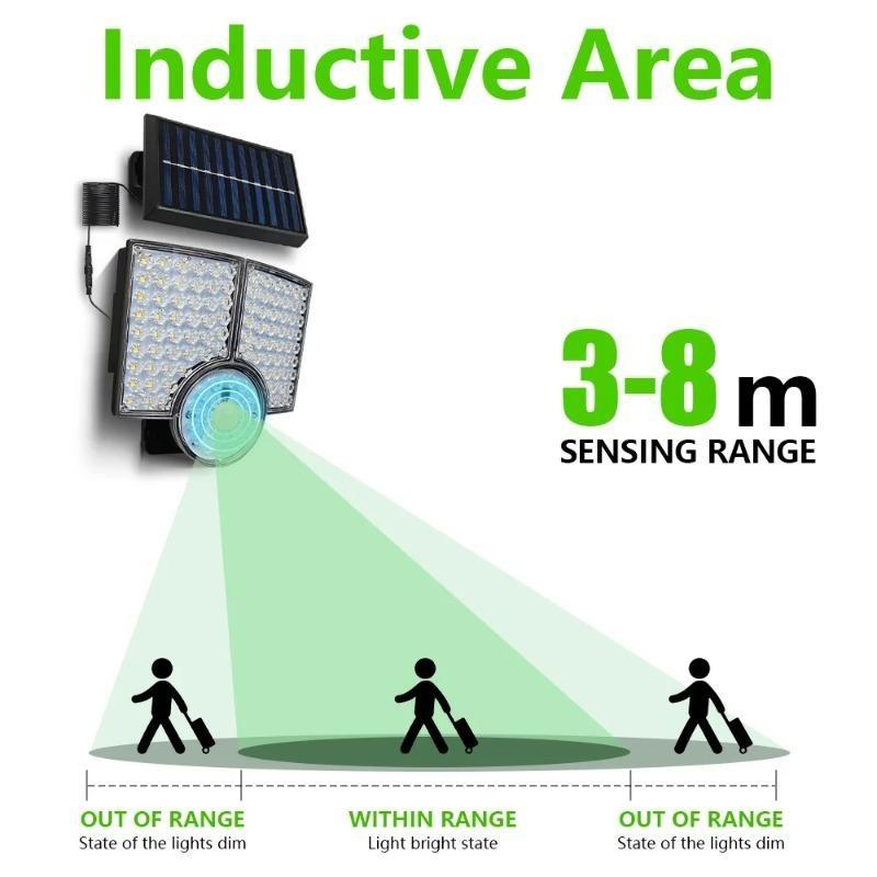 Fan Shaped 150° Rotating Split Solar Wall Light Motion Sensor Outdoor Waterproof Street Light Solar Courtyard Light Street Lamp