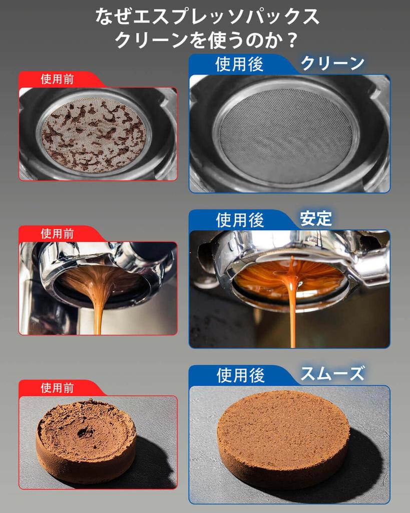 58.5mm Hollow Espresso Pack Screen - 0.2mm Ultra-Thin Pack Screen, Stainless Steel Reusable Coffee Filter with Magnetic Attachment, Compatible with